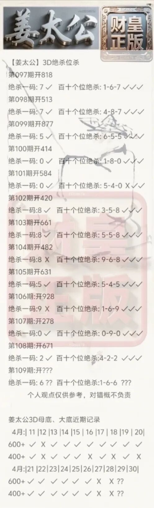 采集的图片