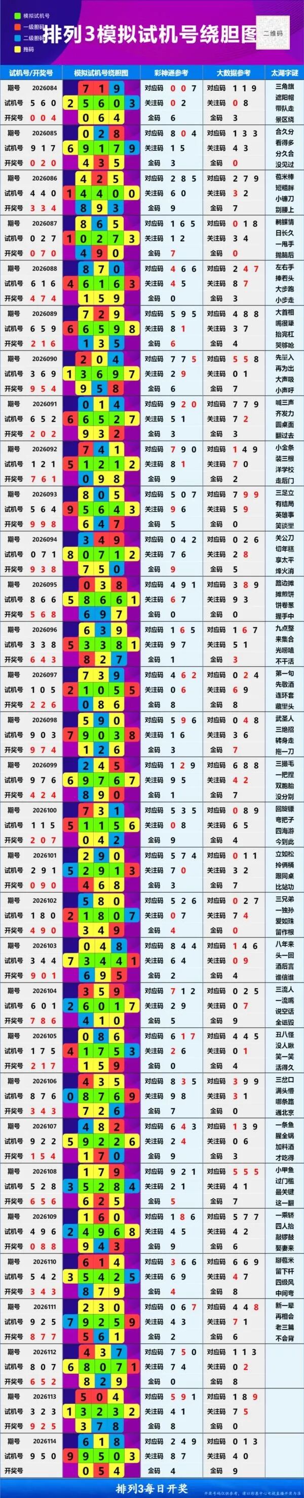 采集的图片