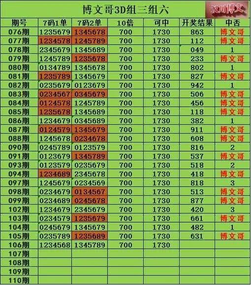 采集的图片