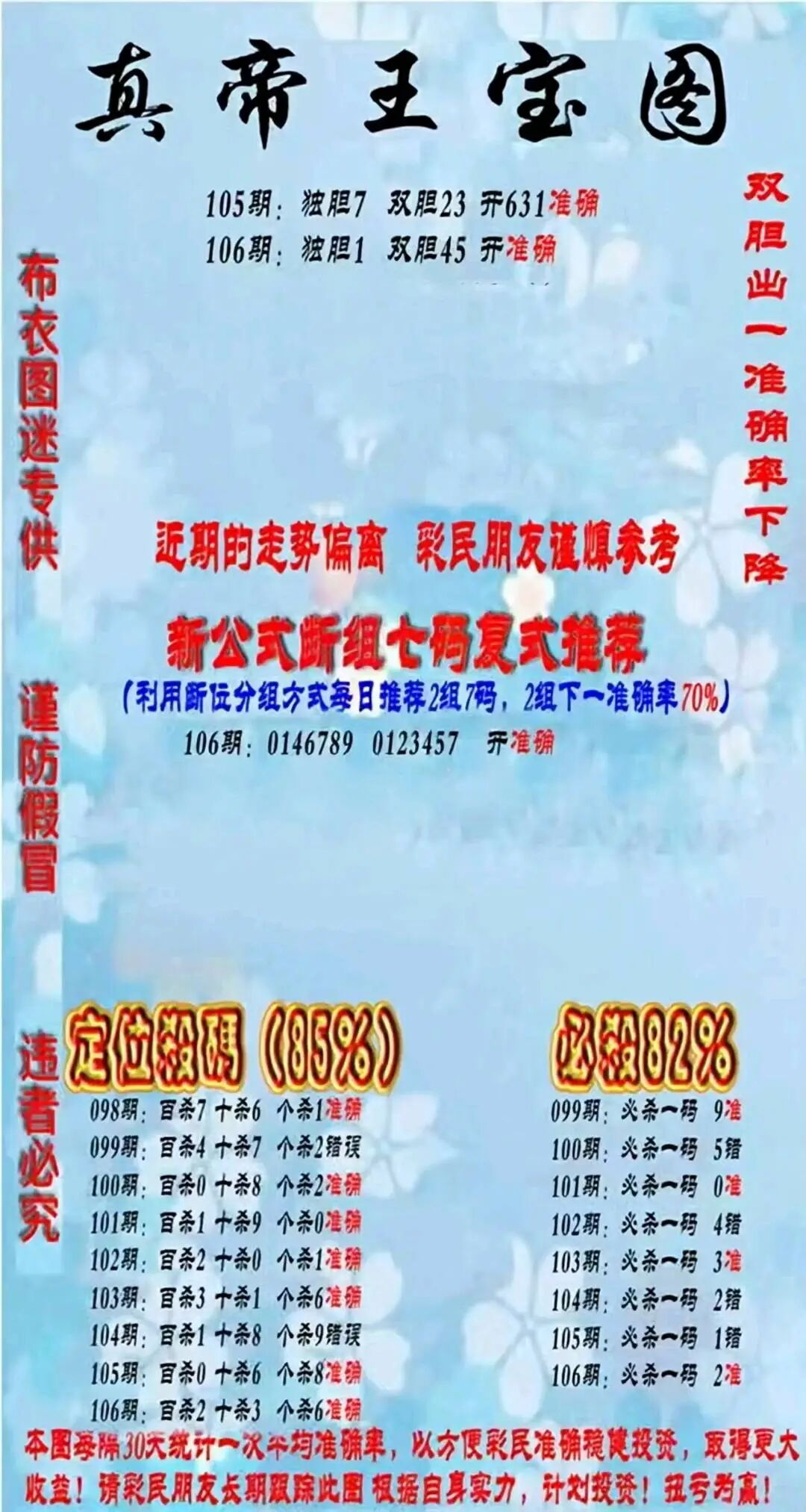 采集的图片