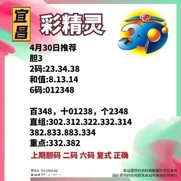 采集的图片