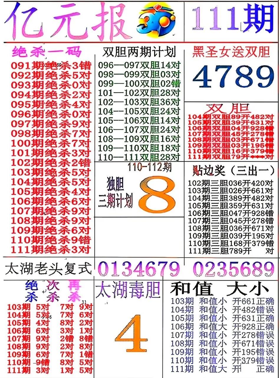 采集的图片