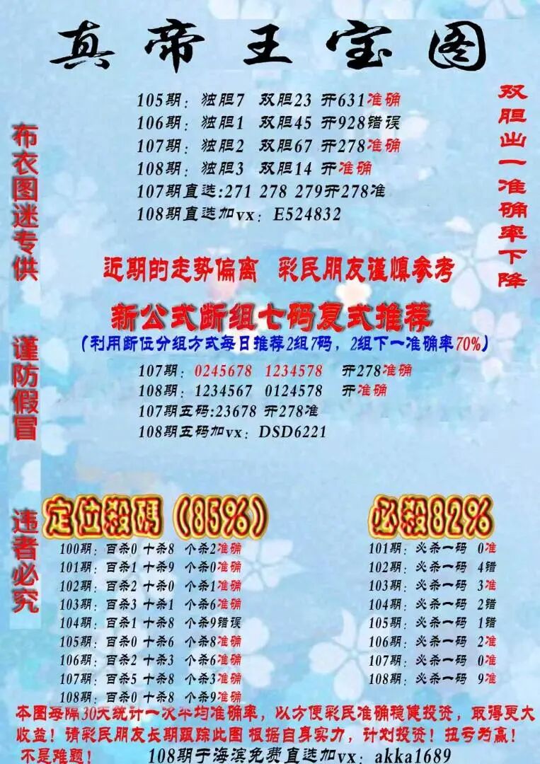 采集的图片