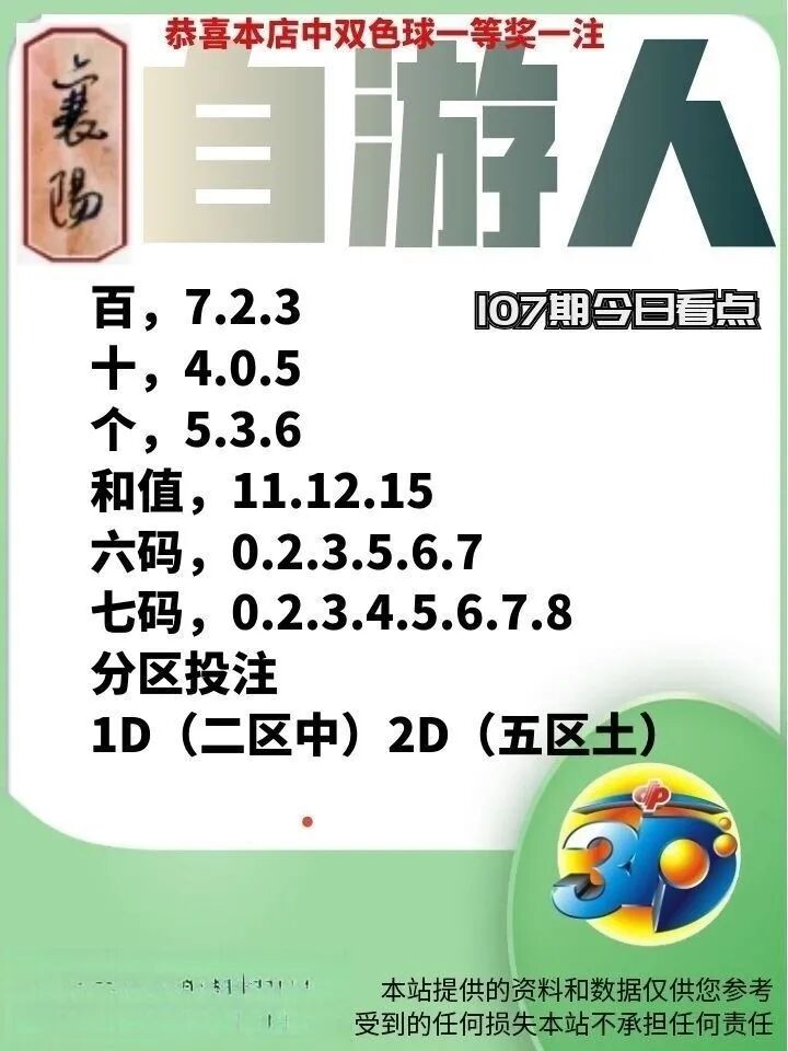 采集的图片