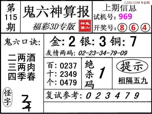 采集的图片