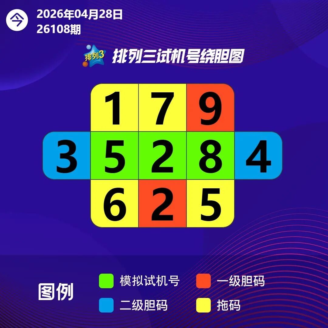 采集的图片