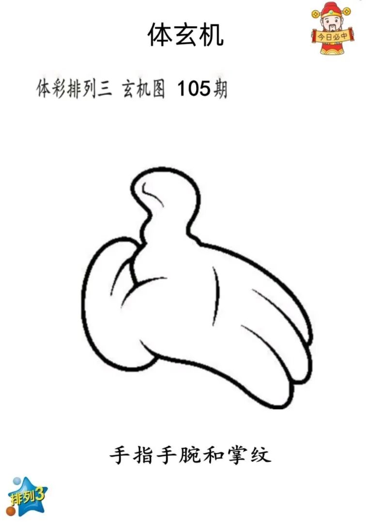 采集的图片