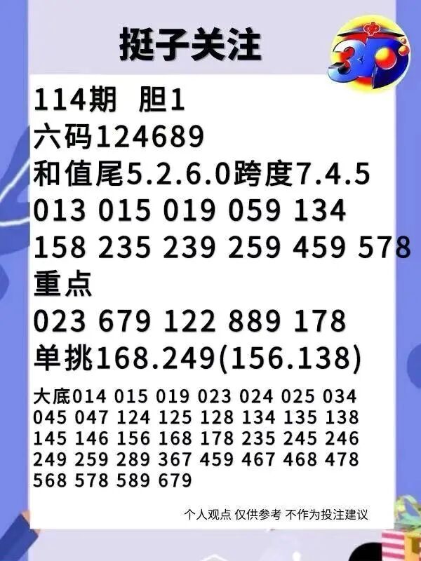 采集的图片