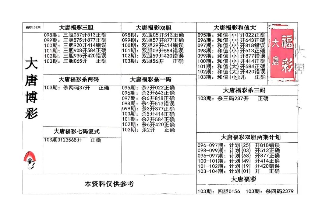 采集的图片