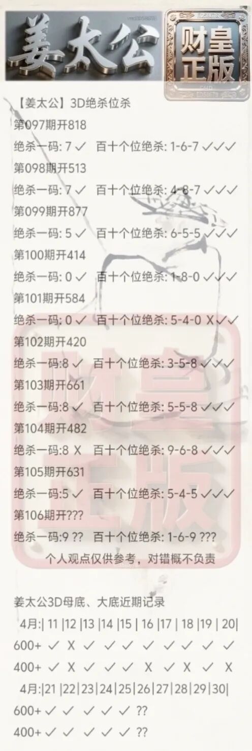 采集的图片