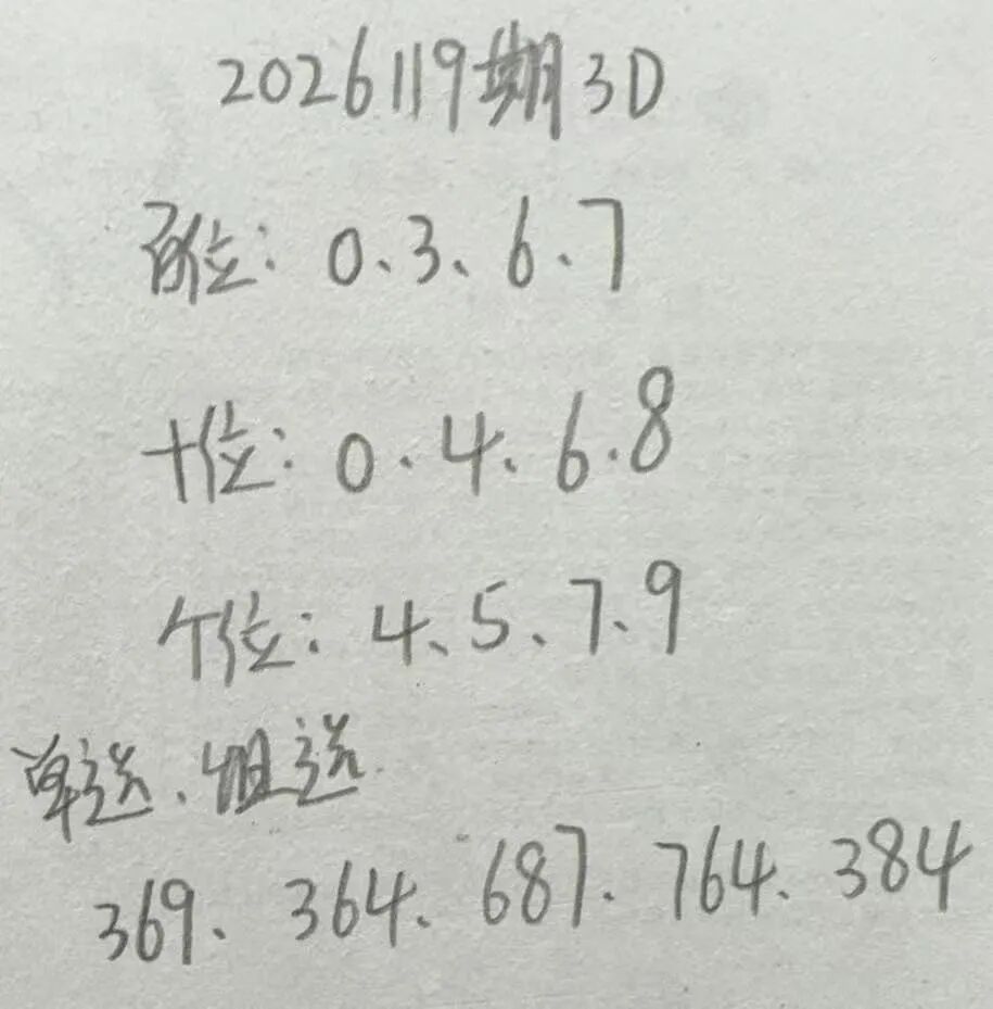 采集的图片