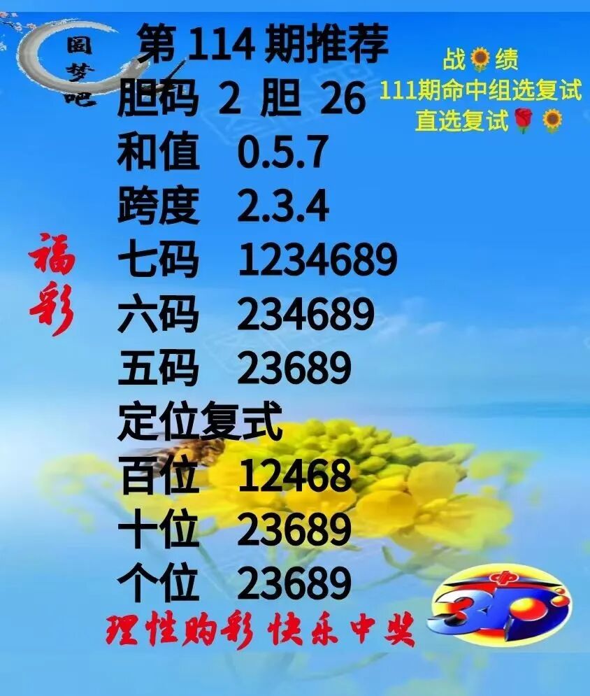 采集的图片