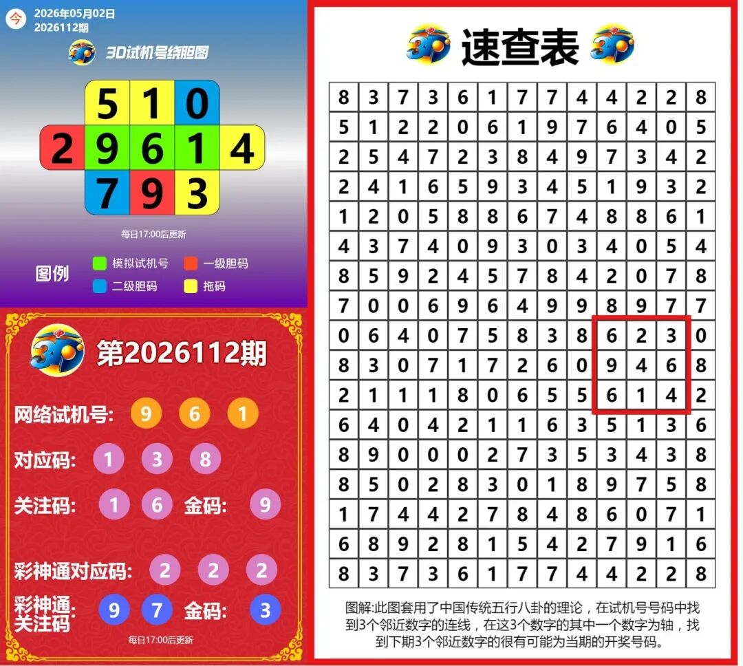 采集的图片