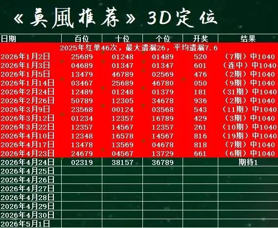采集的图片