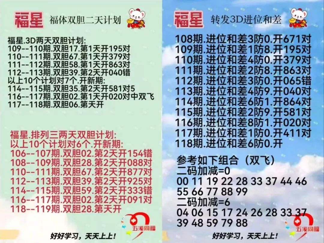 采集的图片