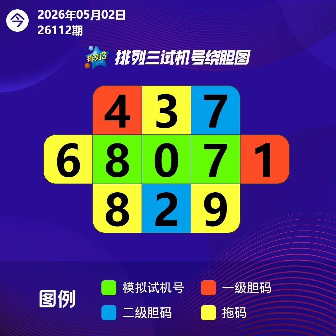 采集的图片