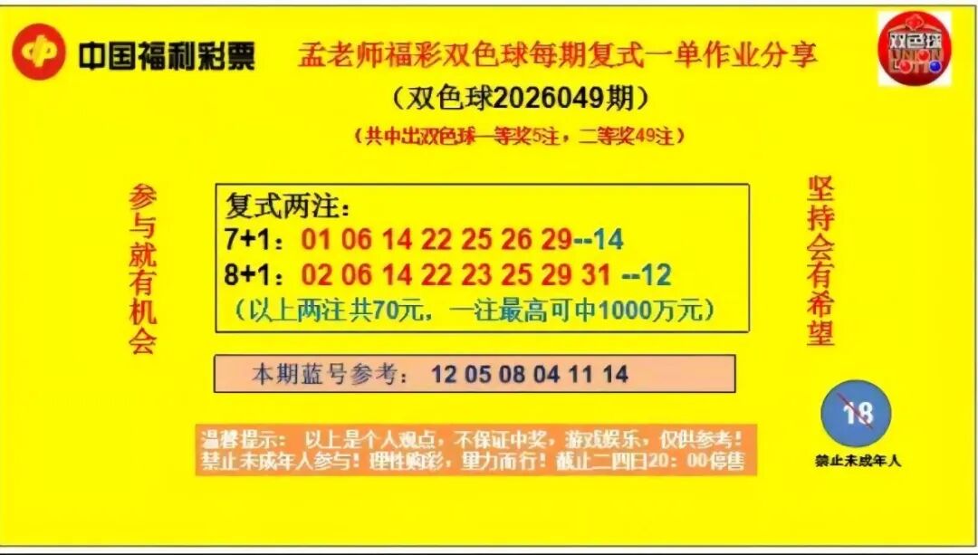 采集的图片