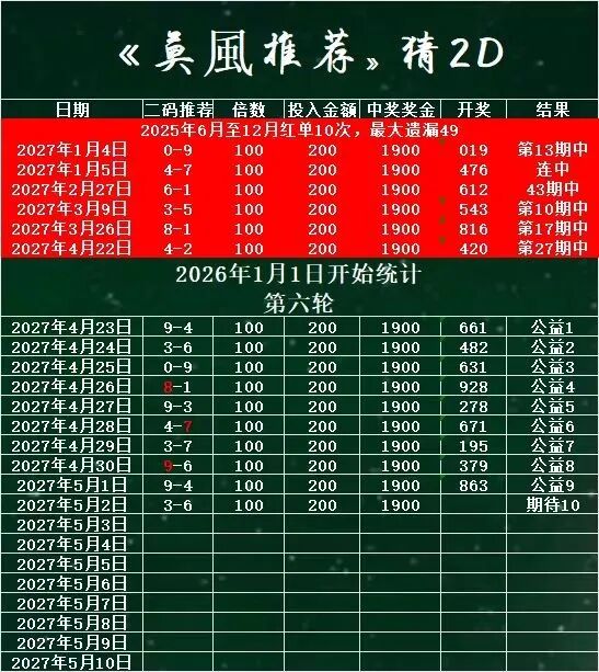 采集的图片