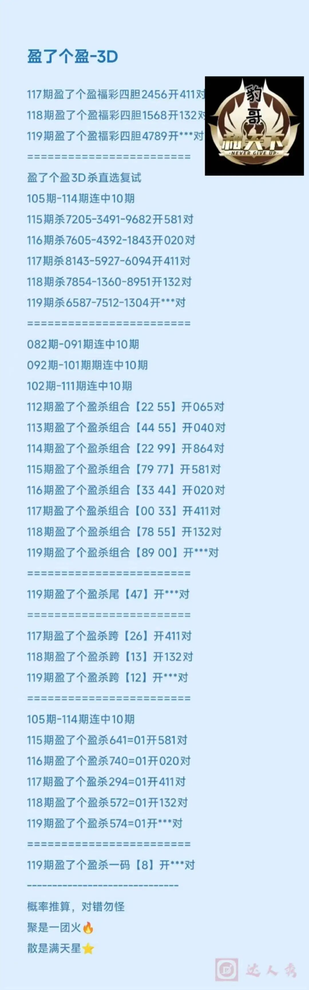 采集的图片