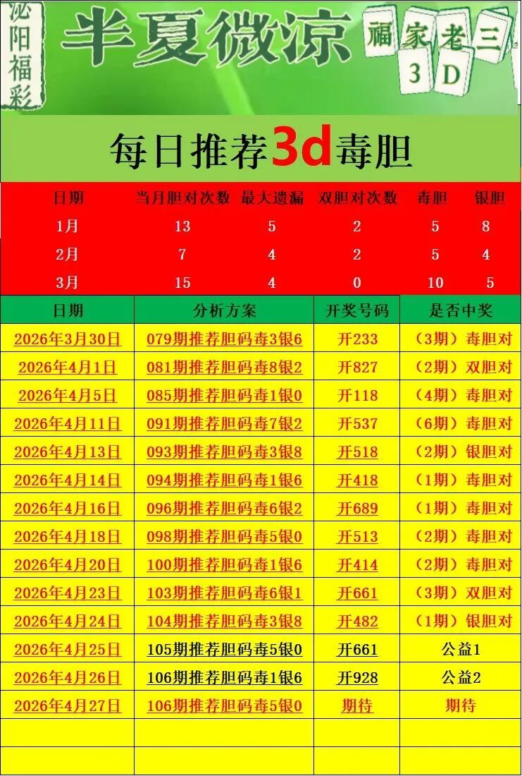 采集的图片