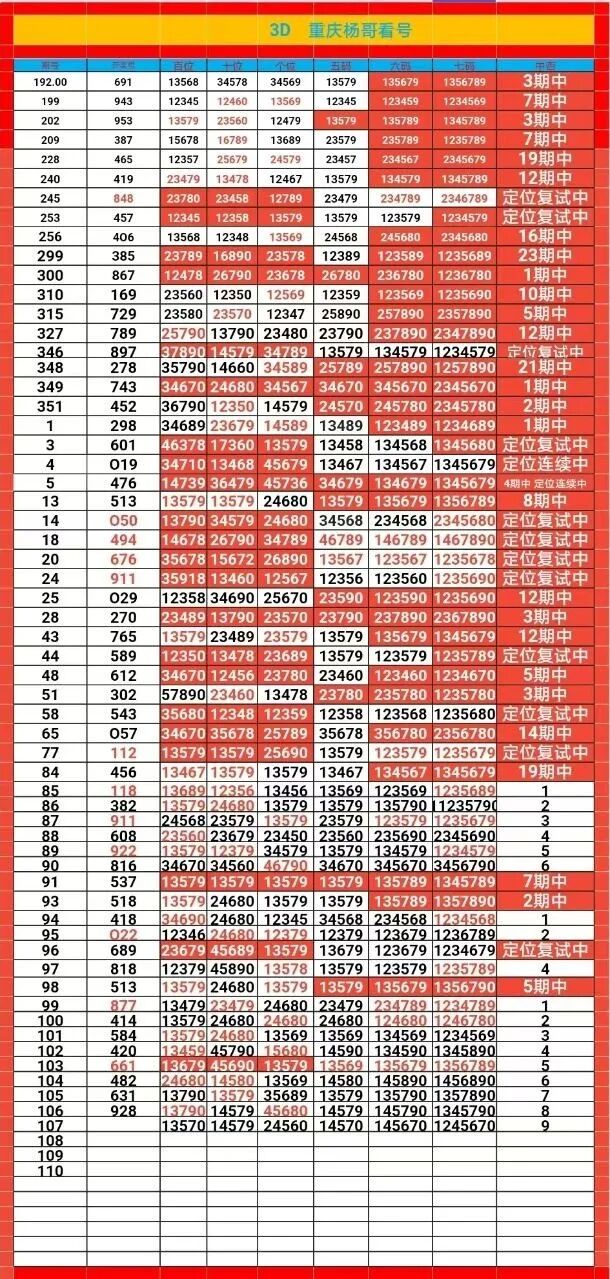 采集的图片