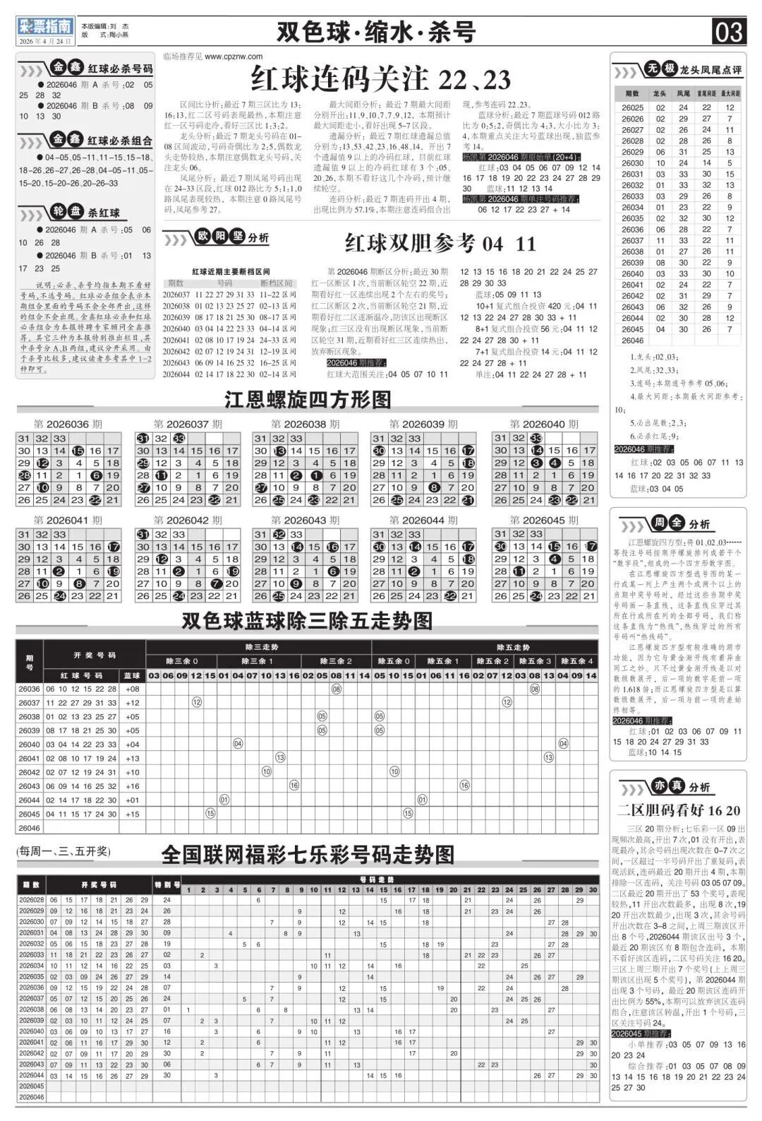采集的图片