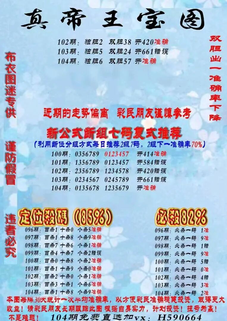采集的图片