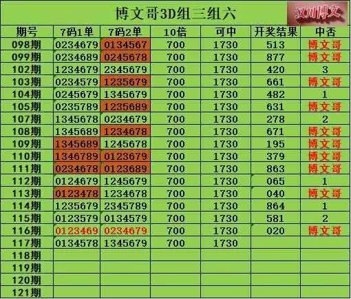 采集的图片