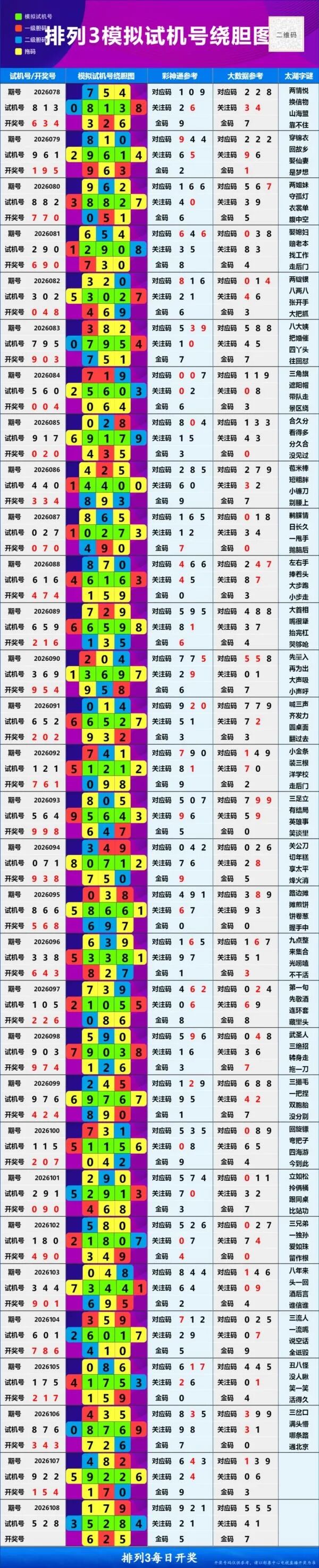 采集的图片