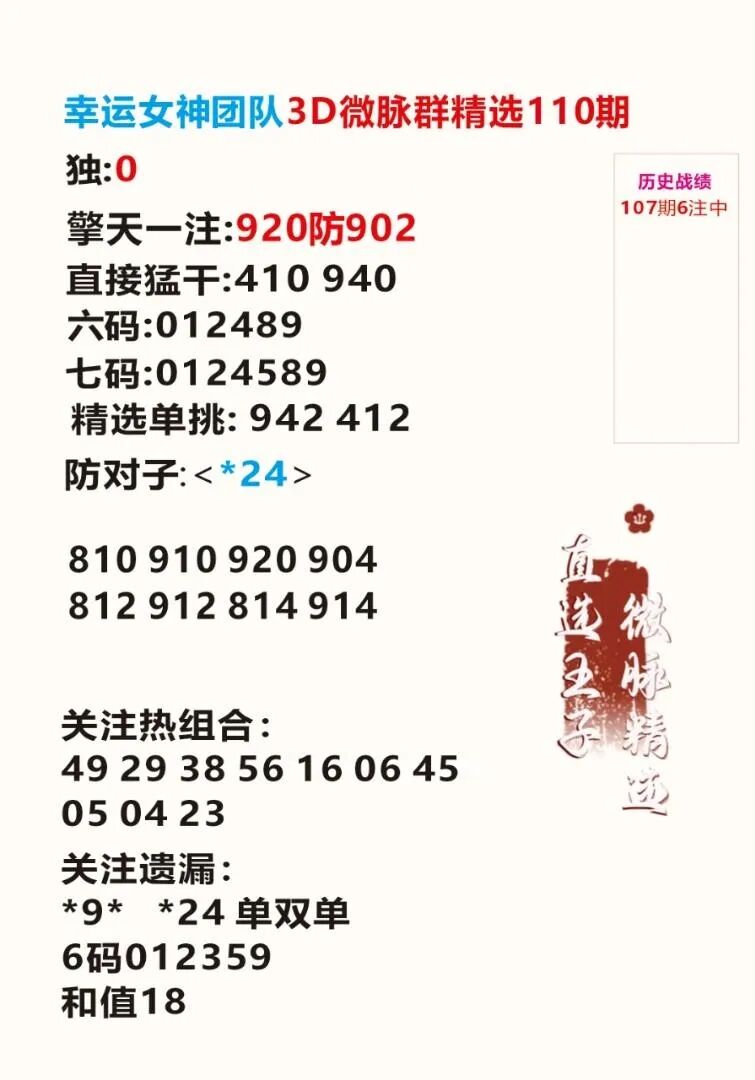 采集的图片