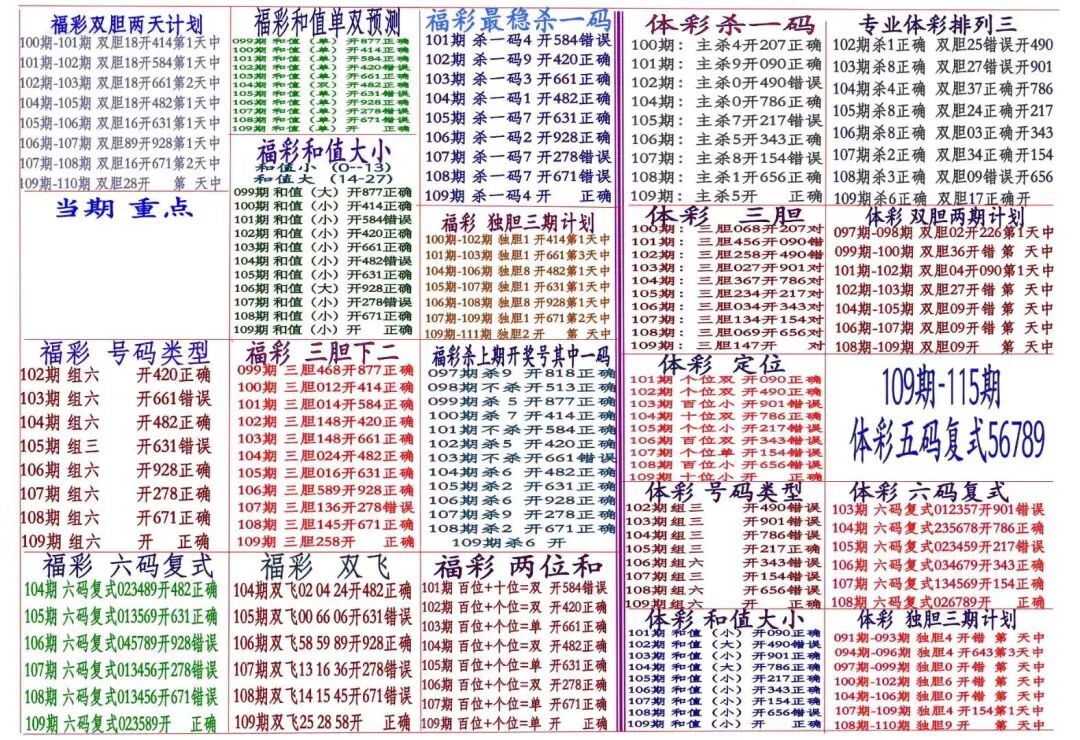 采集的图片