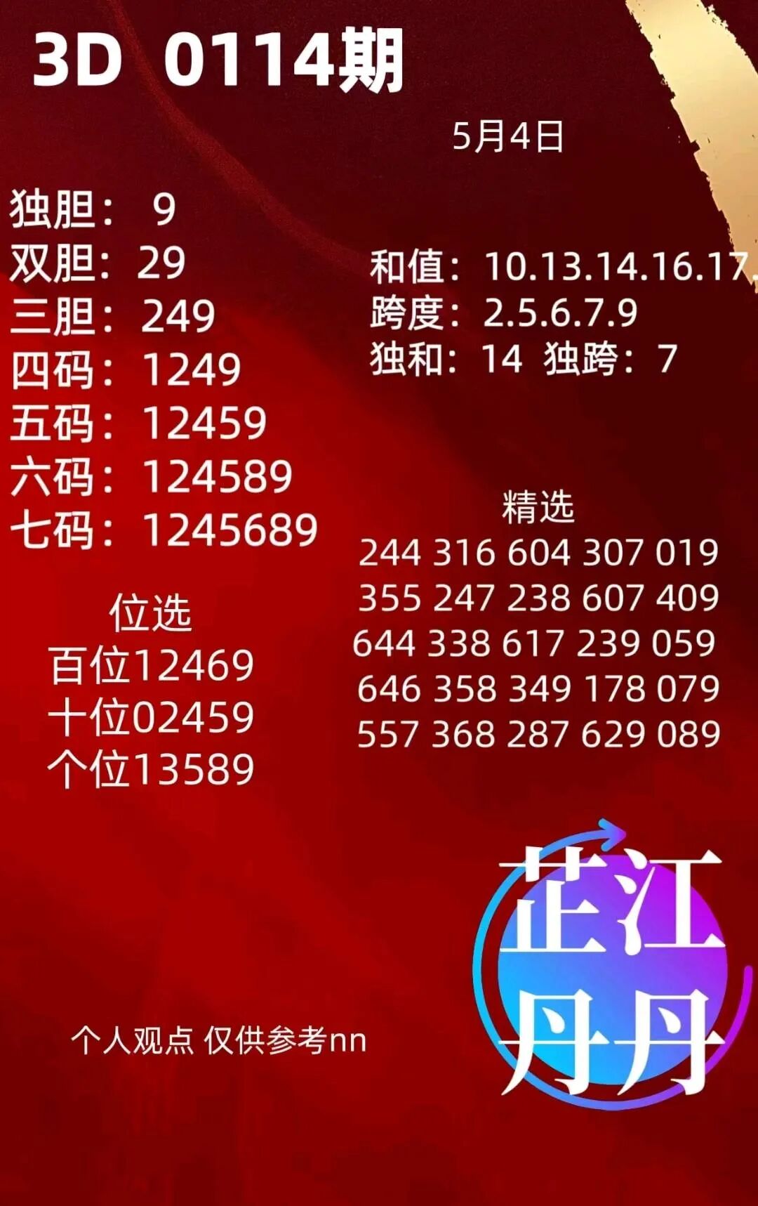 采集的图片