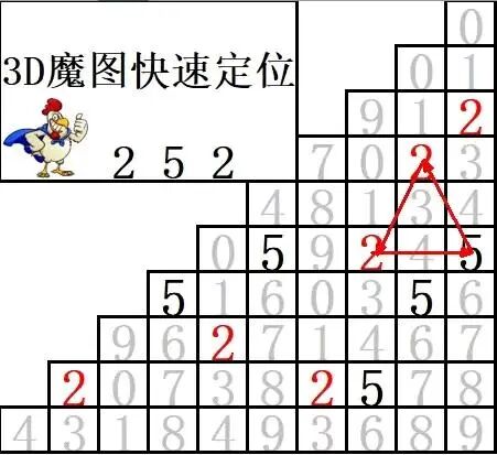 采集的图片