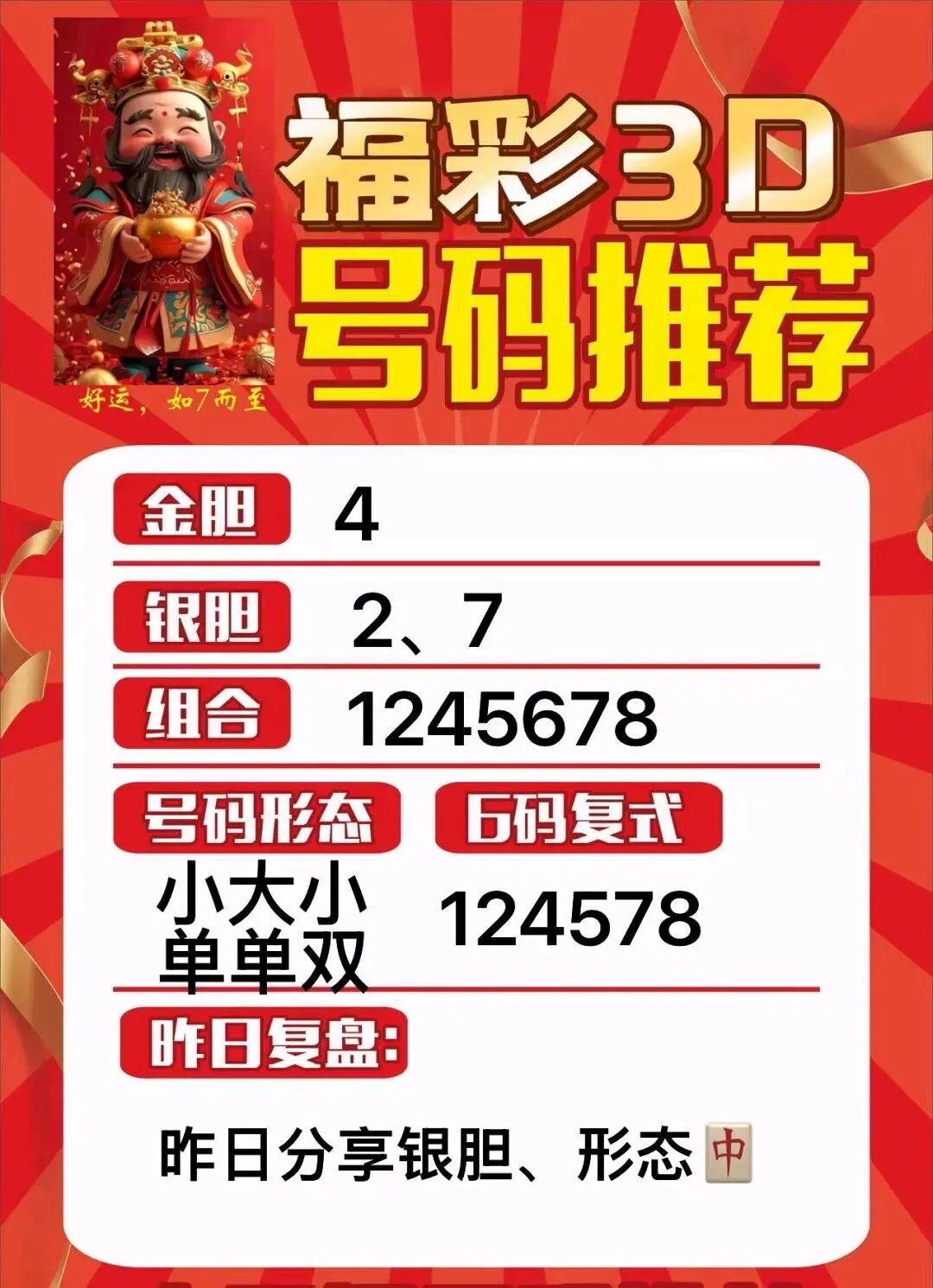 采集的图片