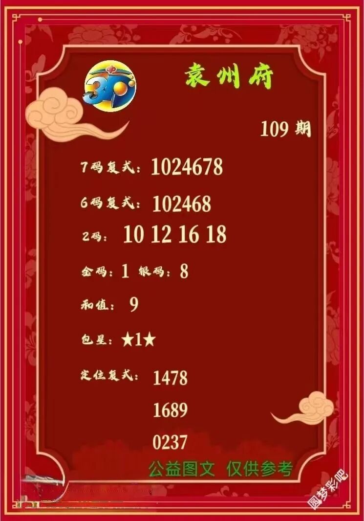 采集的图片