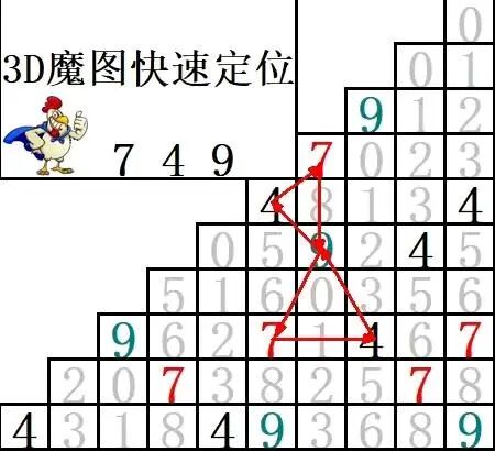 采集的图片