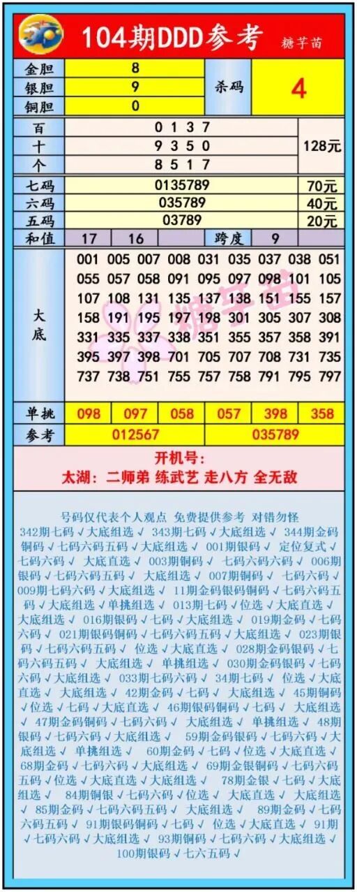 采集的图片