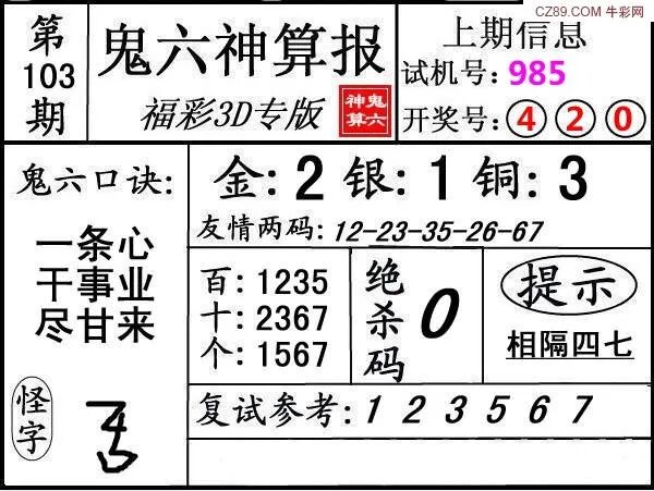 采集的图片