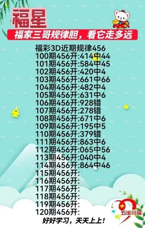 采集的图片
