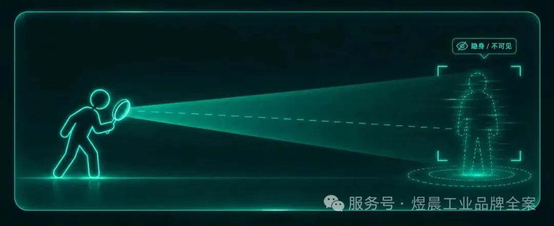 客户主动搜索，却找不到品牌有效线索