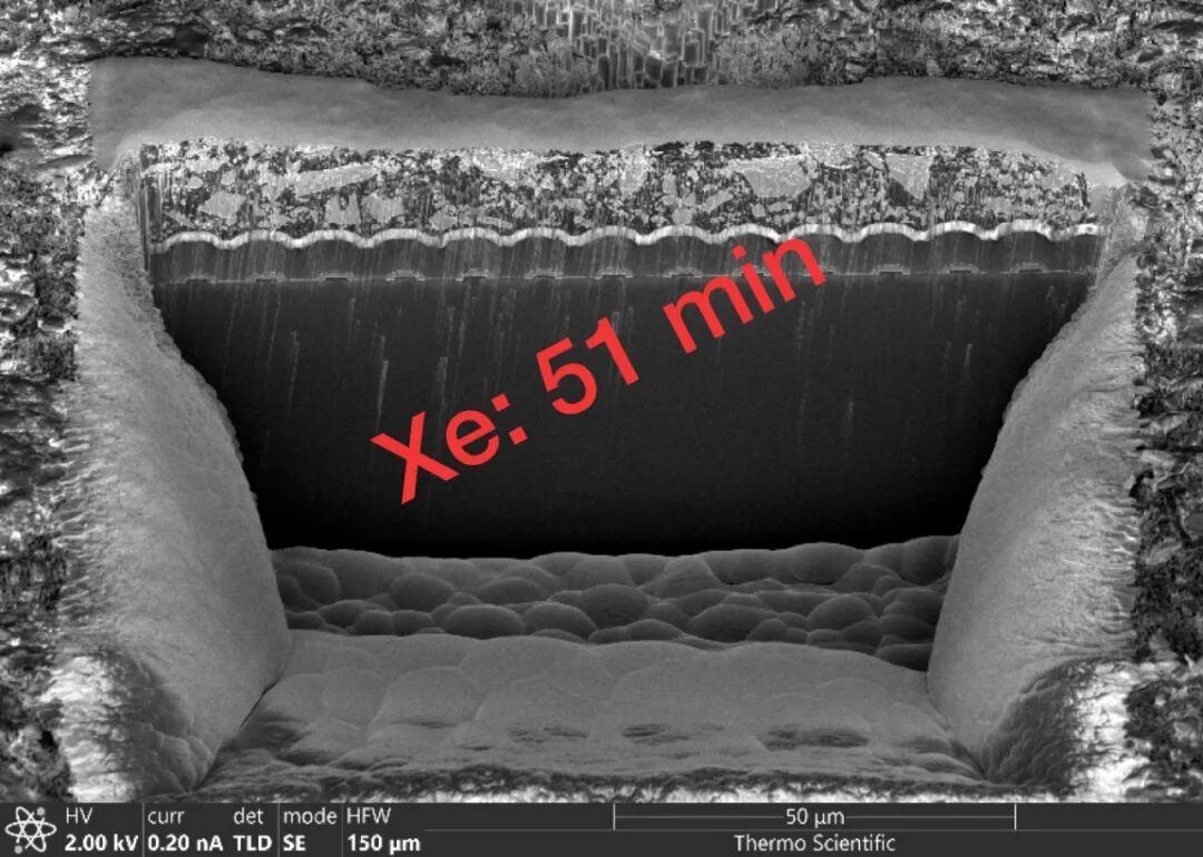 沒(méi)時(shí)間解釋了，快上車！賽默飛車規(guī)半導(dǎo)體失效分析解決方案