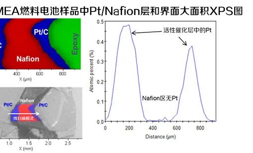2025中國(guó)氫能展 | 賽默飛電子顯微鏡期待與您相約北京研討會(huì)（第一輪通知）