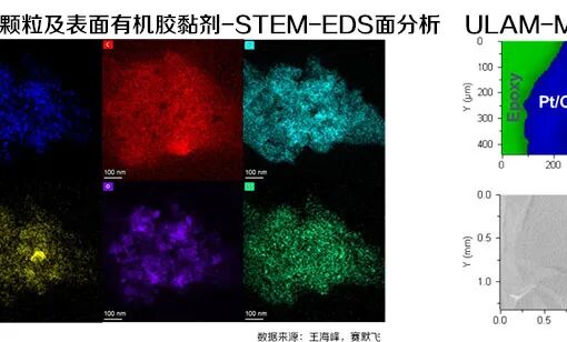 2025中國(guó)氫能展 | 賽默飛電子顯微鏡期待與您相約北京研討會(huì)（第一輪通知）