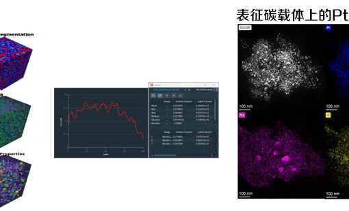 2025中國(guó)氫能展 | 賽默飛電子顯微鏡期待與您相約北京研討會(huì)（第一輪通知）
