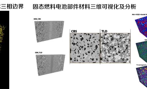 2025中國(guó)氫能展 | 賽默飛電子顯微鏡期待與您相約北京研討會(huì)（第一輪通知）