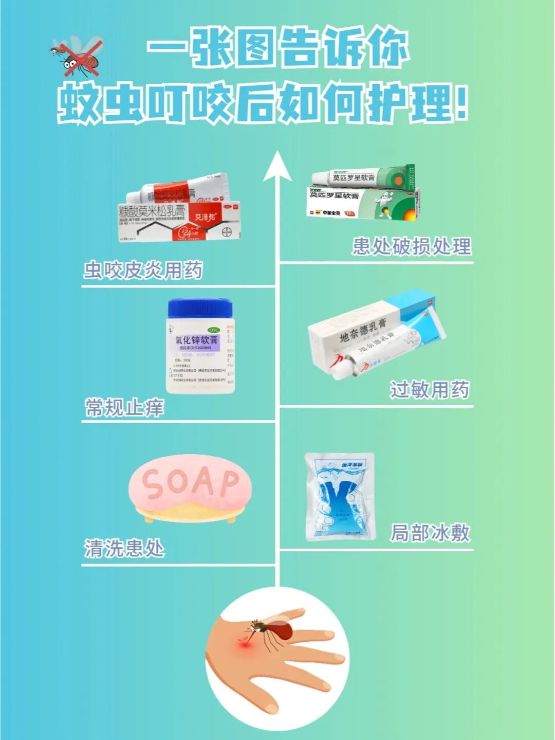 09574203eaacf8f298d05ff5c054b204_8d184a81957c88c85f28570da8a7e9e0.jpg