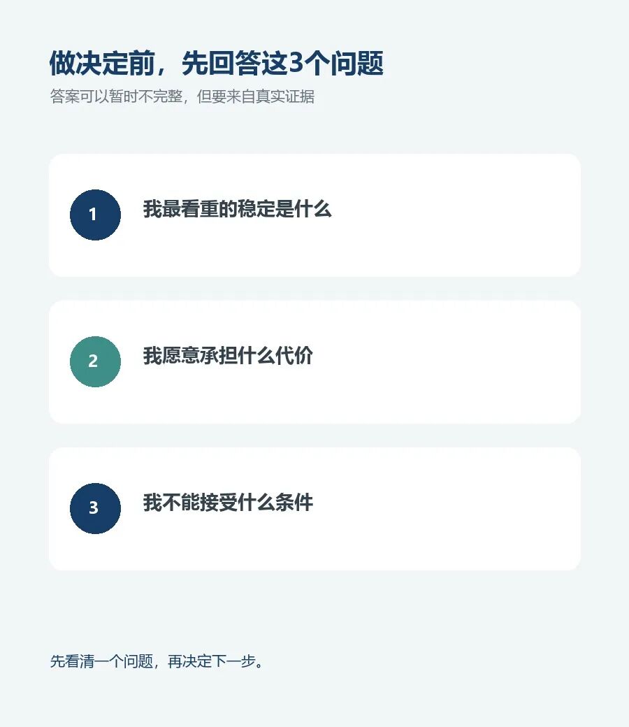 核对清单