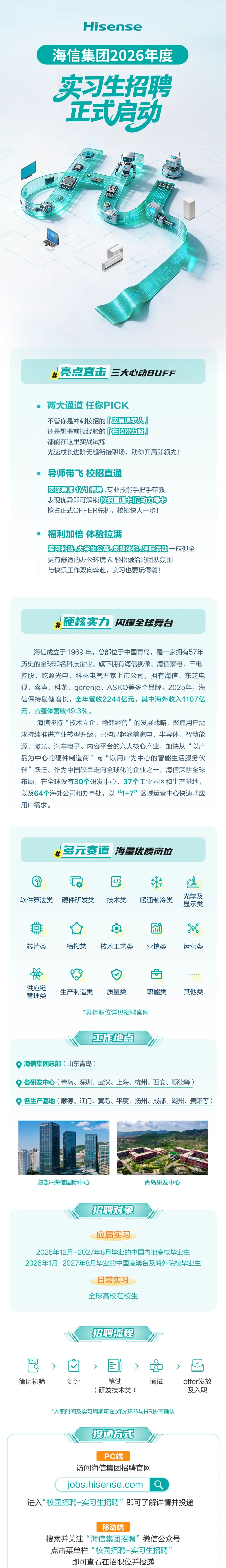 海信集团2026年实习生招聘正式启动！