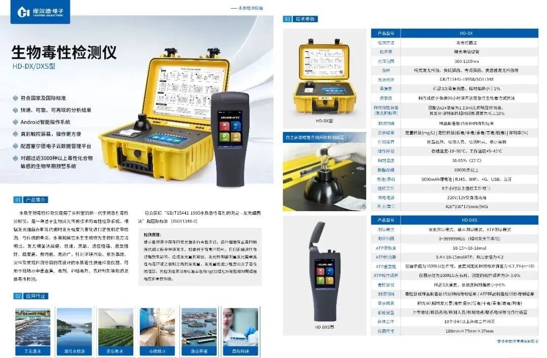 客户案例｜霍尔德电子全套环境检测设备投入陕西省某检察院使用