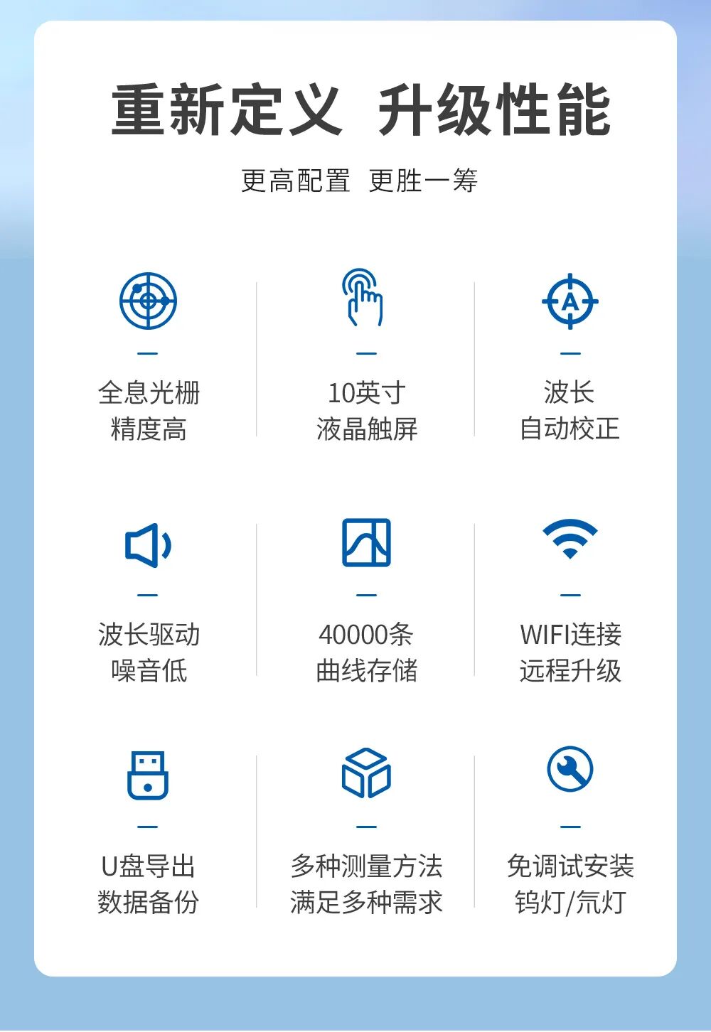 再添硬核发明！霍尔德电子光楔空间滤波恒光强技术突破分光光度计性能瓶颈